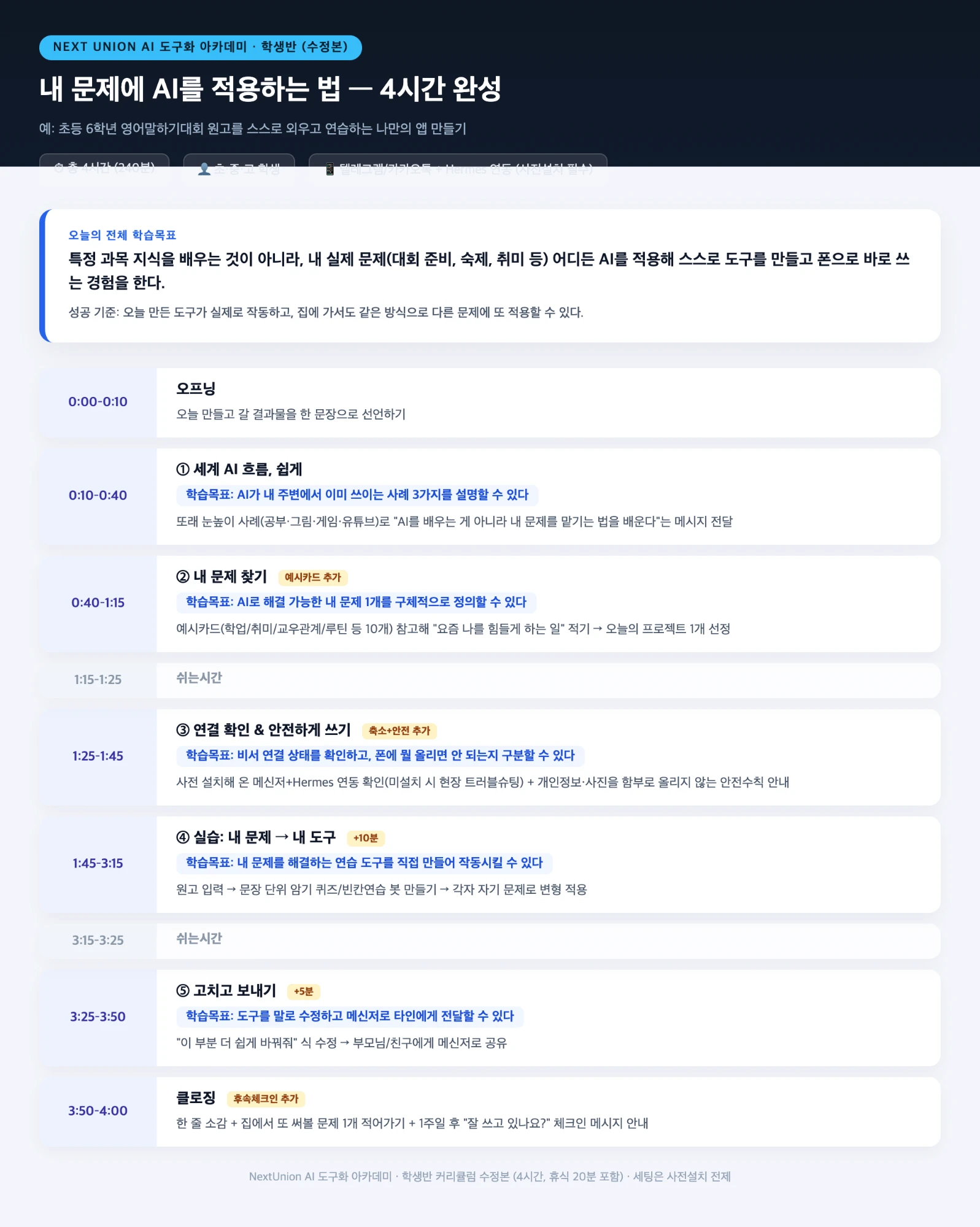 학생반 커리큘럼 4시간