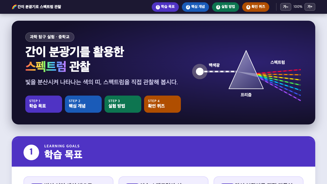 부산링컨학교 수업자료 첫 화면